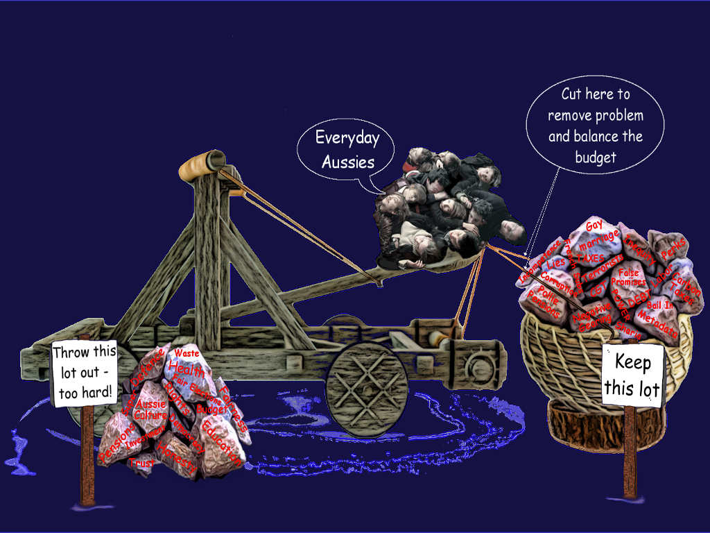 How to Balance the Budget